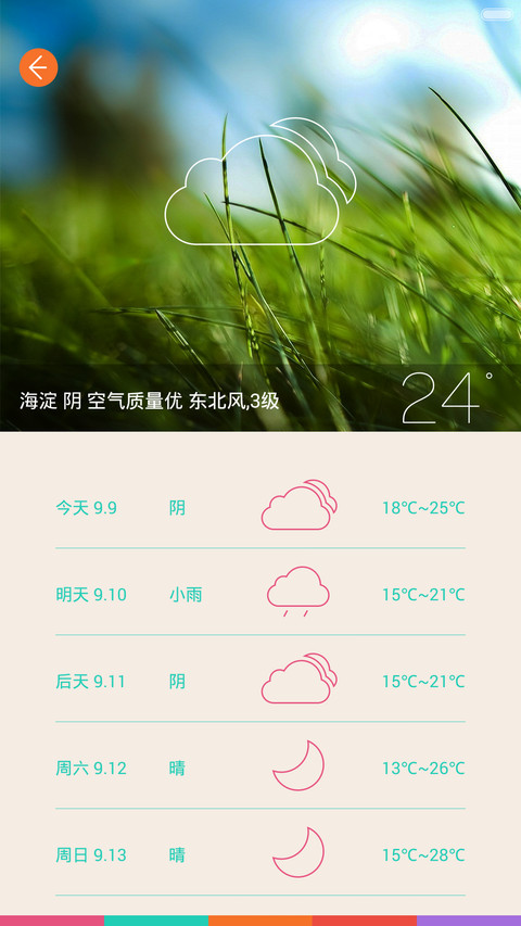 Macaroon马卡龙(自由桌面+自定义头像文字+全局小豆豆)MIUI6/7全适配 screenshot