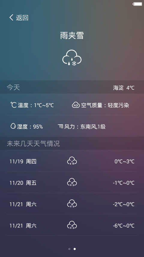 iOS win（永久免费+真密码+超级自由桌面） screenshot