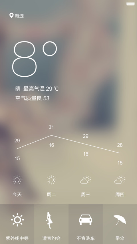 （重力+qq头像）勇气【摇一摇切歌】 screenshot