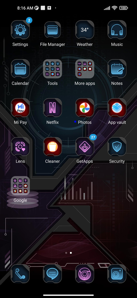 Data analysis screenshot