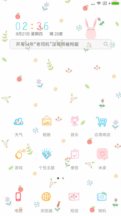 眨眼睛 萌兔子 screenshot