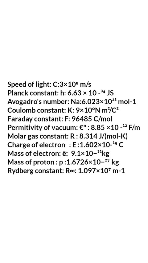 Physics Constants for Neet, physics Formulas by Waheedchalla screenshot