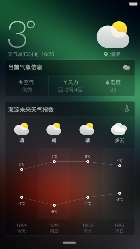 Z.green（IOS式超护眼的体验） screenshot