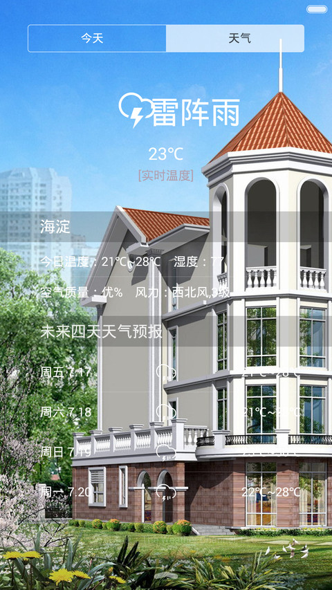 屌丝逆袭(励志) screenshot