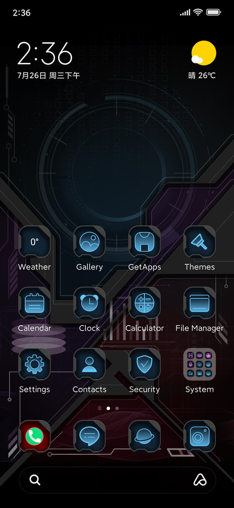 Data analysis screenshot