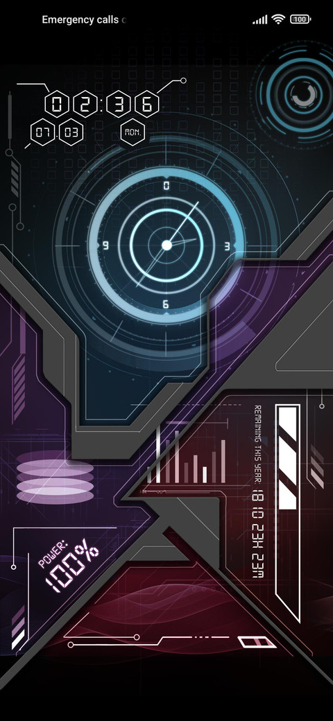 Data analysis screenshot