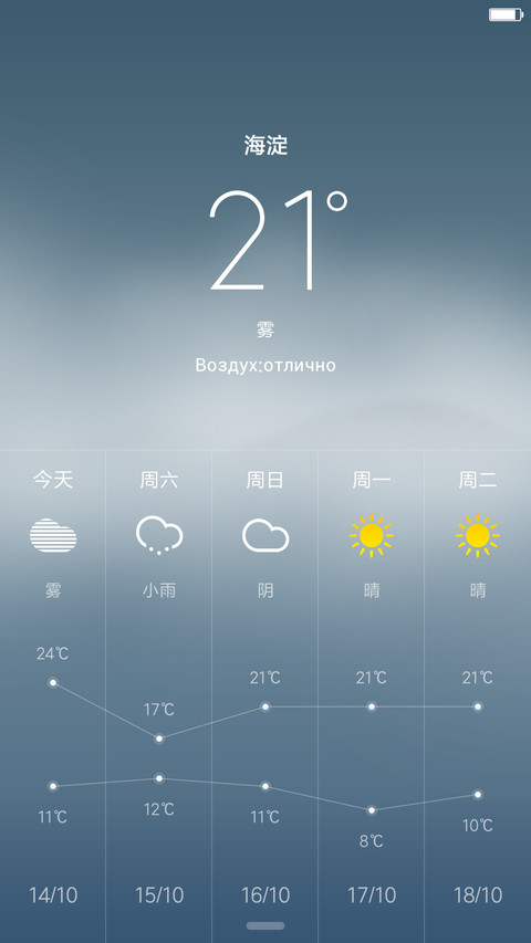 杨洋&帅哥小鲜肉 screenshot