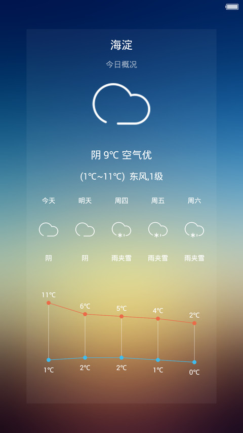Mi Color Pro screenshot