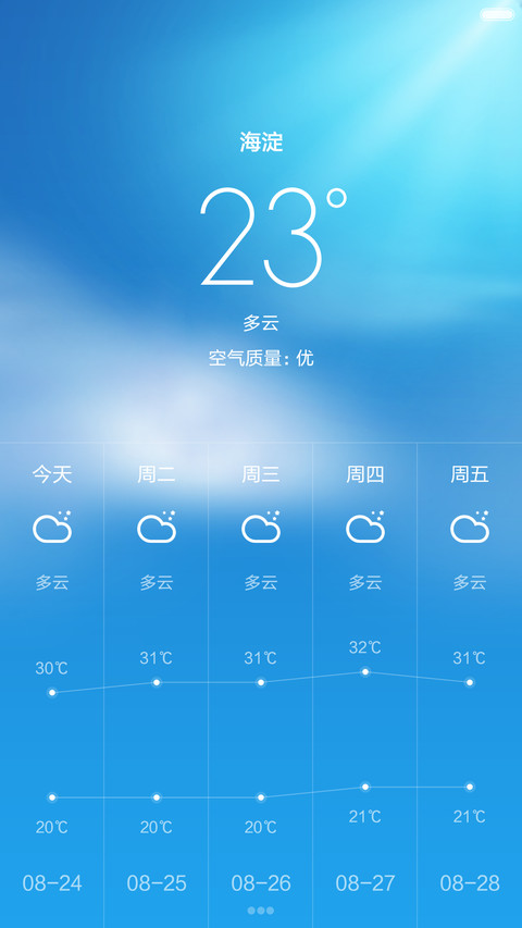 Lios（好评返全款） screenshot