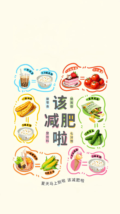 减脂日常备忘录 screenshot