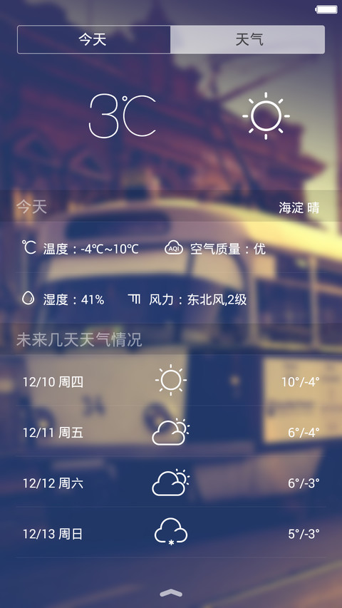 iOS 透（体验版） screenshot