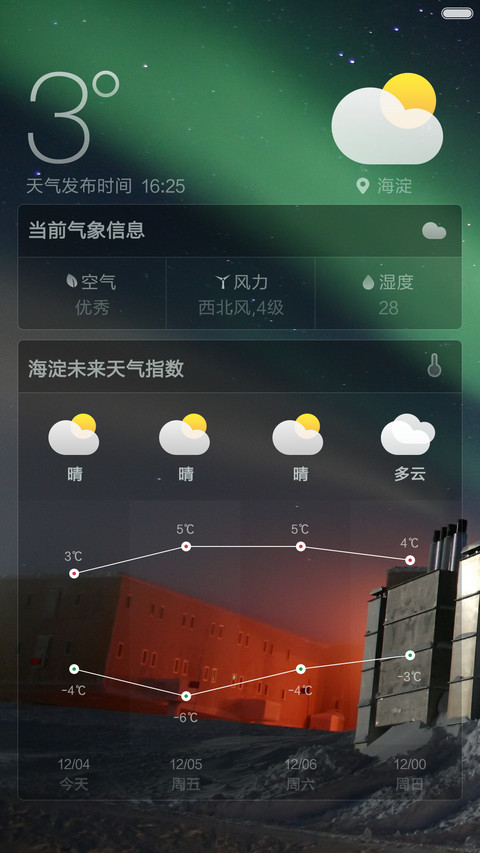 Z.green（IOS式超护眼的体验） screenshot