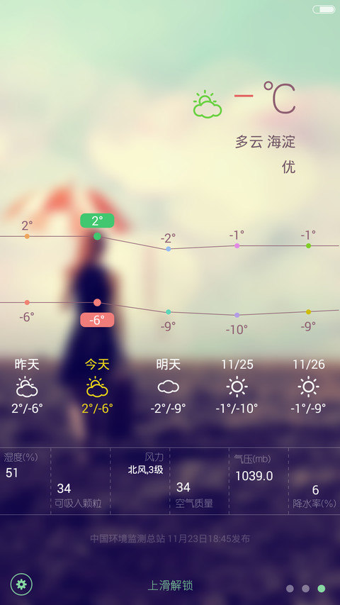  免费版 去你的城市爱你 screenshot