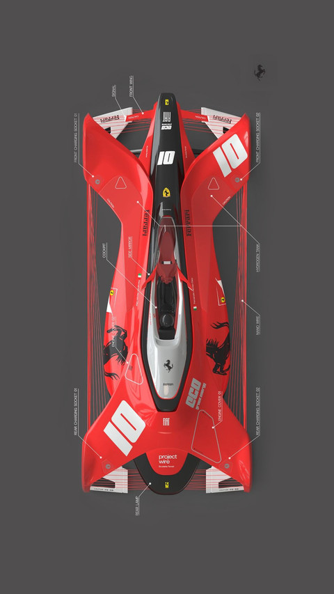 概念F1 screenshot