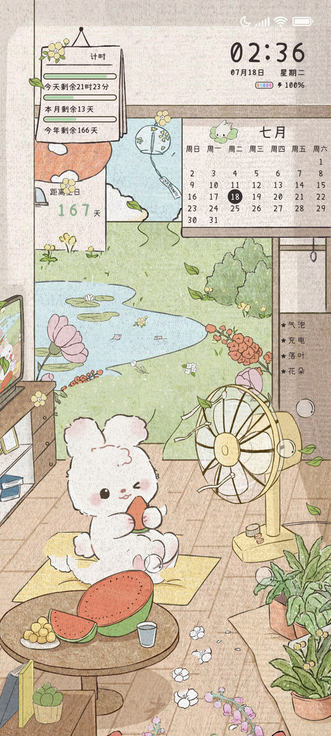 夏日吃瓜 可爱兔兔 screenshot