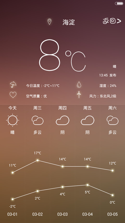夜魅（QQ头像+个性制作） screenshot