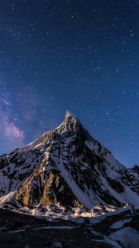 The ranking of the highest peaks in each province of screenshot