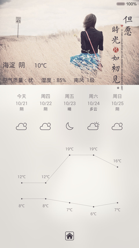 但愿时光只如初见（好评返现+自由桌面+全图标） screenshot
