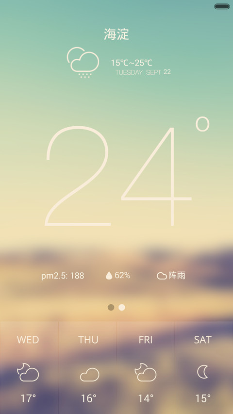 VOVO+LOMO（永久免费） screenshot
