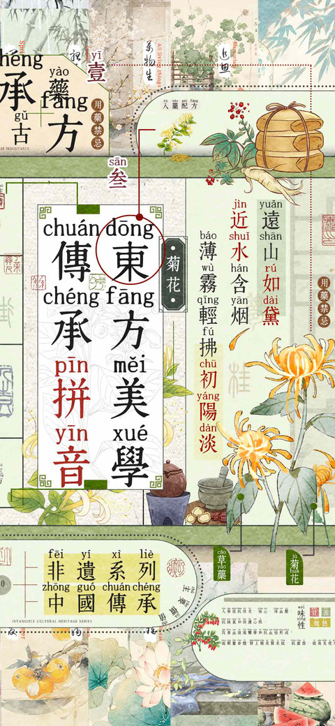 东方美学传承拼音 screenshot