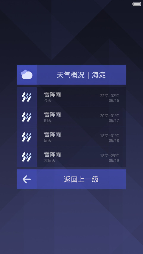 Elastic【MIUI 7适配版】 screenshot