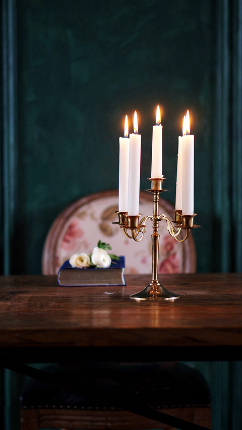 Would you choose a candlestick 20 screenshot