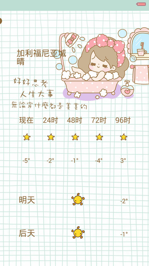  萌星球 魔性丢丢小公举 天气锁屏、自由桌面、音乐界面  screenshot