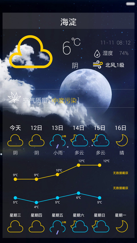 最强密码 screenshot