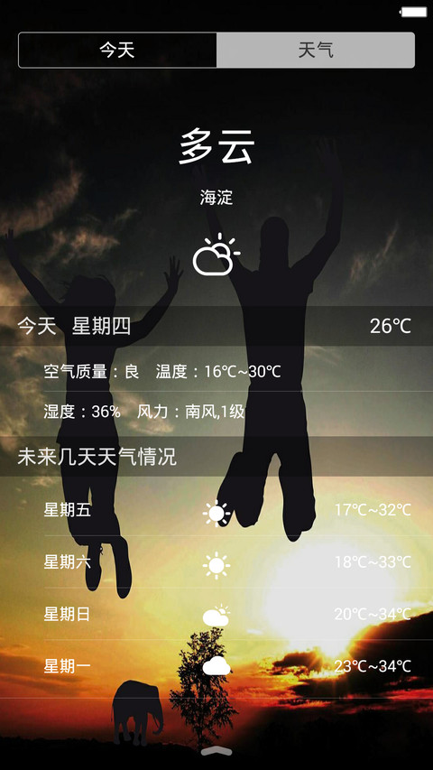 青春无悔毕业季（iOS锁屏+自由桌面+全图标+密码锁屏0000） screenshot