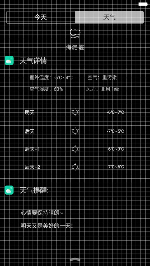 【密集恐惧症勿入】格子控『限时免费』 screenshot