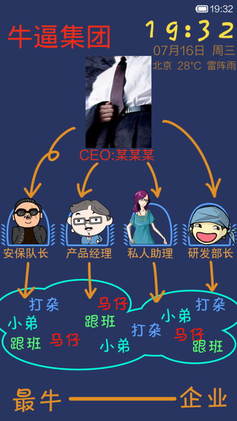 报告老板（自定义文字+头像） screenshot